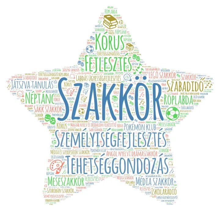 Szakköri Kínálat.webp Szakköri Kínálat.webp